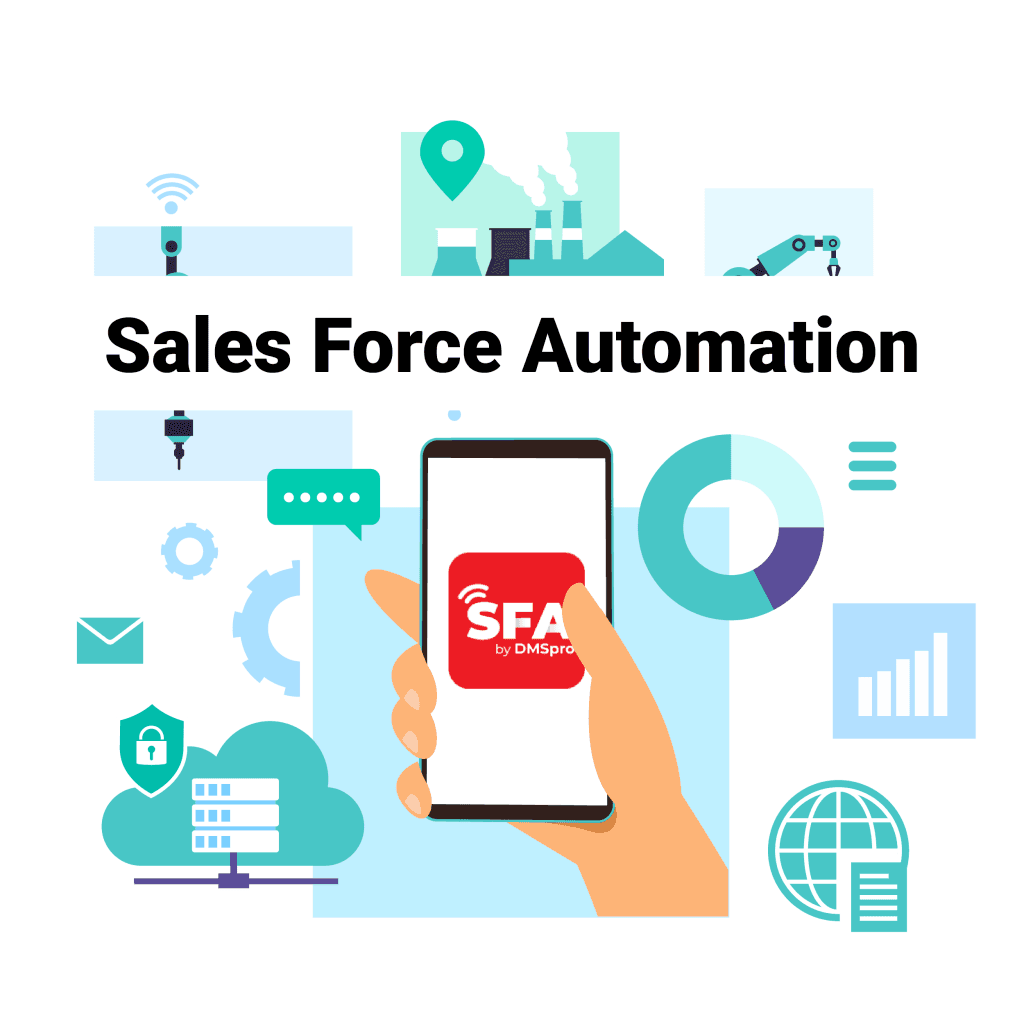 Mobil Terminal (Android)